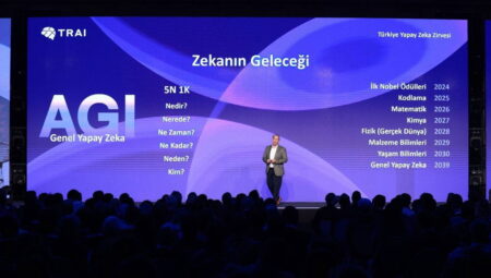 Türkiye Yapay Zeka Doruğu sekizinci defa iştirakçilerle buluştu